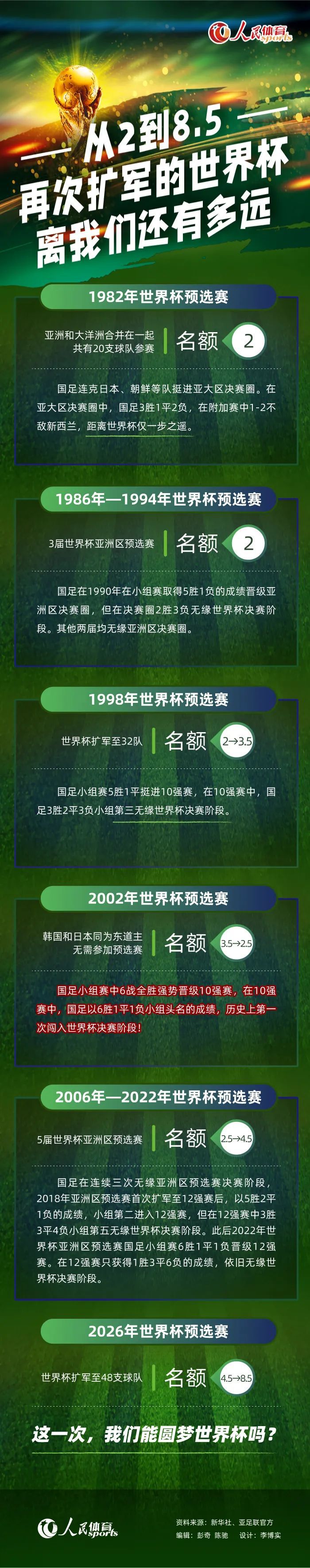 进军美国—世界电影/商业电影的盟主之国，这无疑是中国、乃至世界电影制作者光荣与梦想之页上不便明言的华彩句段。